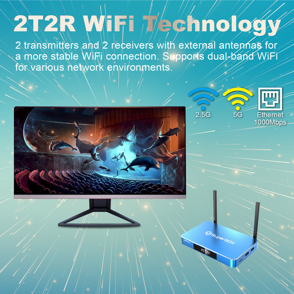 SuperBox S6 MAX Fully Loaded,2025 Newest Pack,4G+64G Powerful Smart Box,Time Shift, Parental Control Time,Super Powerful TV Box with Voice Remote Control,Ideal for Home