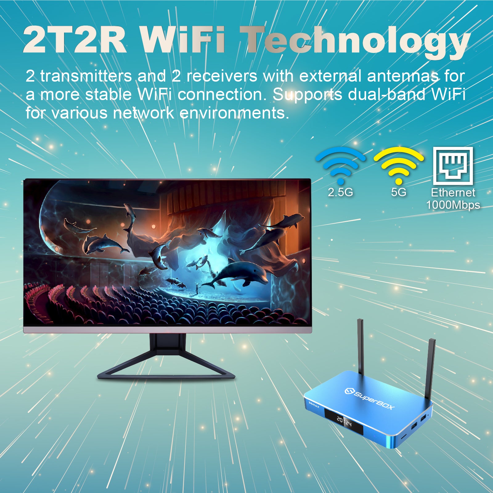 SuperBox S6 MAX Fully Loaded,2025 Newest Pack,4G+64G Powerful Smart Box,Time Shift, Parental Control Time,Super Powerful TV Box with Voice Remote Control,Ideal for Home