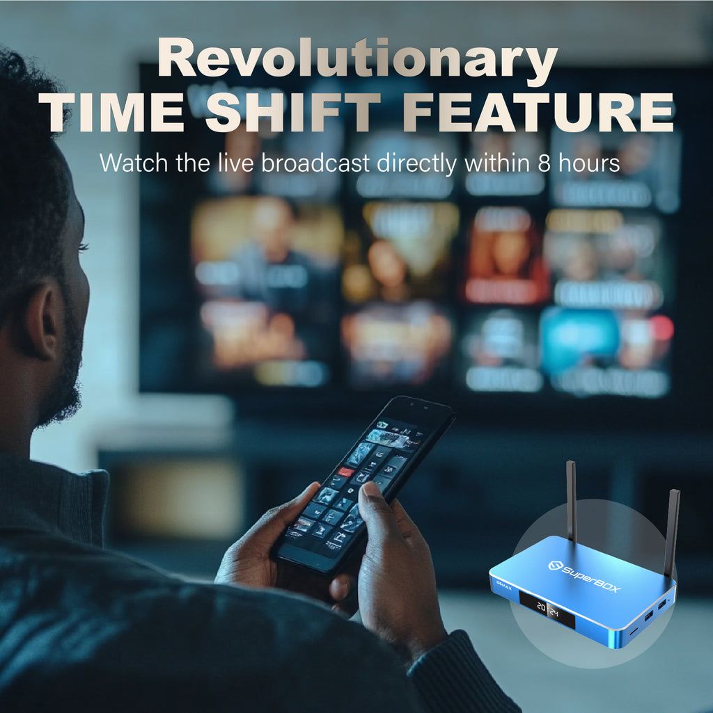 SuperBox S6 MAX Fully Loaded,2025 Newest Pack,4G+64G Powerful Smart Box,Time Shift, Parental Control Time,Super Powerful TV Box with Voice Remote Control,Ideal for Home