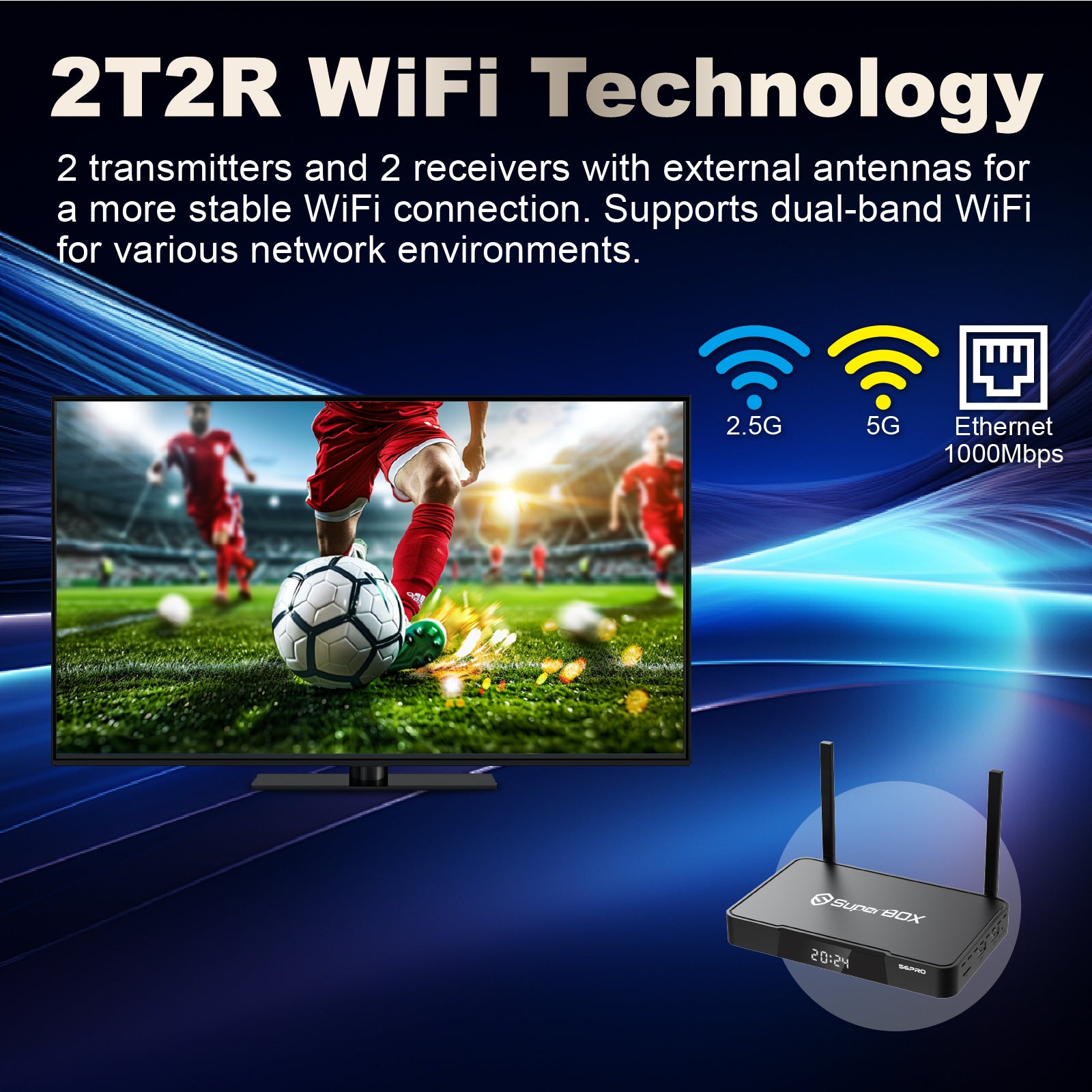 SuperBox S6 PRO Fully Loaded,2025 Newest Pack,4G+64G Powerful Smart Box,Time Shift, Parental Control Time,Super Powerful TV Box with Voice Remote Control,Ideal for Home