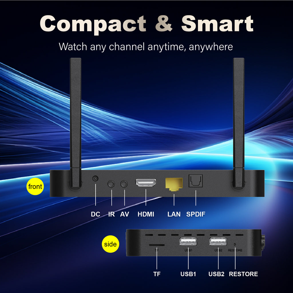 SuperBox S6 PRO Fully Loaded,2025 Newest Pack,4G+64G Powerful Smart Box,Time Shift, Parental Control Time,Super Powerful TV Box with Voice Remote Control,Ideal for Home