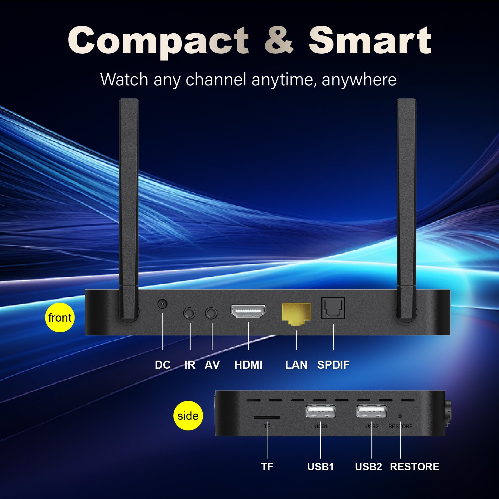 SuperBox S6 PRO Fully Loaded,2025 Newest Pack,4G+64G Powerful Smart Box,Time Shift, Parental Control Time,Super Powerful TV Box with Voice Remote Control,Ideal for Home