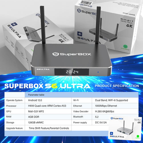 Latest SuperBox S6 Ultra Fully Loaded,2025 Newest Pack,4G+128G Powerful Smart Box,Time Shift, Parental Control Time,Super Powerful TV Box with Voice Remote Control,Ideal for Home