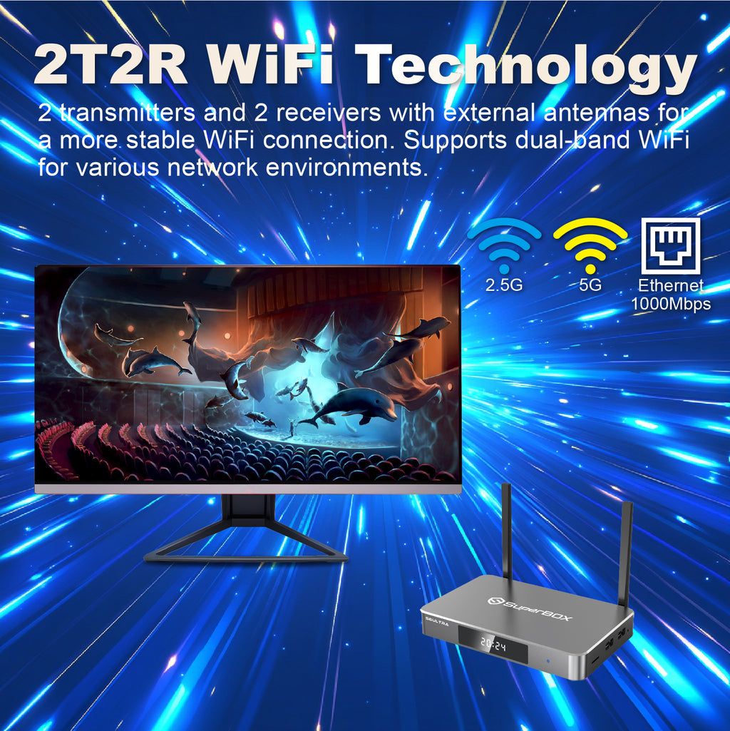 Latest SuperBox S6 Ultra Fully Loaded,2025 Newest Pack,4G+128G Powerful Smart Box,Time Shift, Parental Control Time,Super Powerful TV Box with Voice Remote Control,Ideal for Home