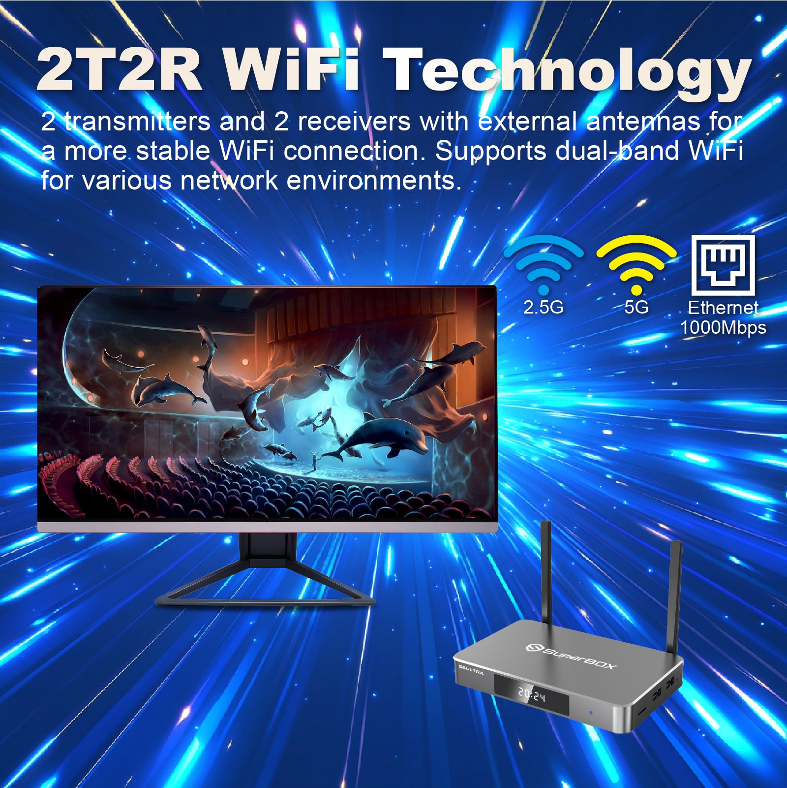 Latest SuperBox S6 Ultra Fully Loaded,2025 Newest Pack,4G+128G Powerful Smart Box,Time Shift, Parental Control Time,Super Powerful TV Box with Voice Remote Control,Ideal for Home