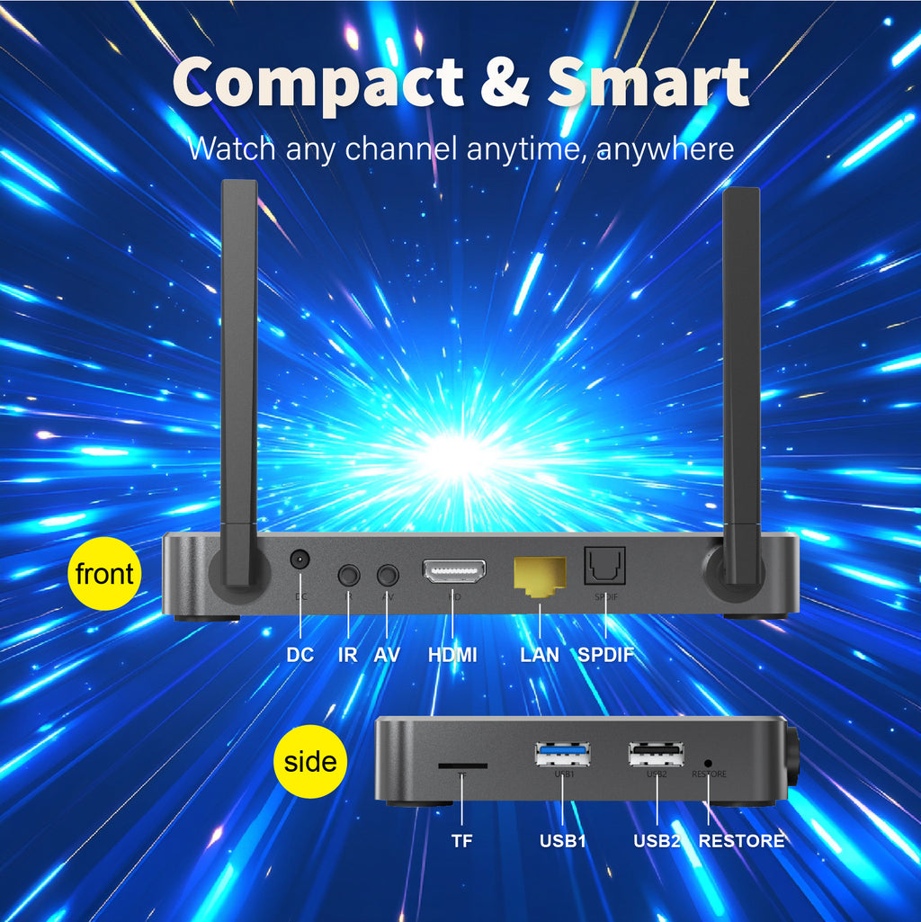 Latest SuperBox S6 Ultra Fully Loaded,2025 Newest Pack,4G+128G Powerful Smart Box,Time Shift, Parental Control Time,Super Powerful TV Box with Voice Remote Control,Ideal for Home