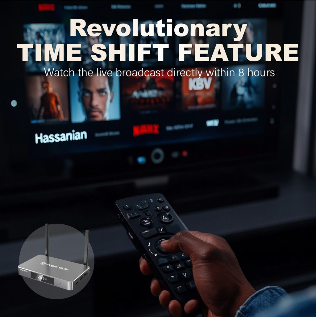 Latest SuperBox S6 Ultra Fully Loaded,2025 Newest Pack,4G+128G Powerful Smart Box,Time Shift, Parental Control Time,Super Powerful TV Box with Voice Remote Control,Ideal for Home