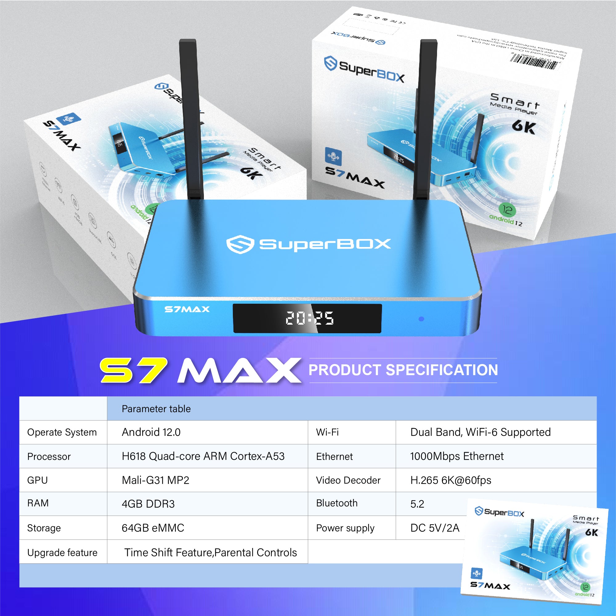 SuperBox S7 MAX Fully Loaded,2025 Newest Pack,4G+64G Powerful Smart Box,Time Shift, Parental Control Time,Super Powerful TV Box with Voice Remote Control,Ideal for Family