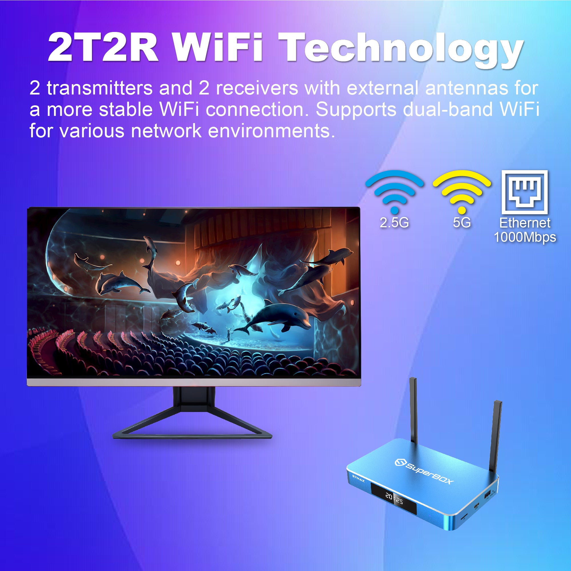 SuperBox S7 MAX Fully Loaded,2025 Newest Pack,4G+64G Powerful Smart Box,Time Shift, Parental Control Time,Super Powerful TV Box with Voice Remote Control,Ideal for Family