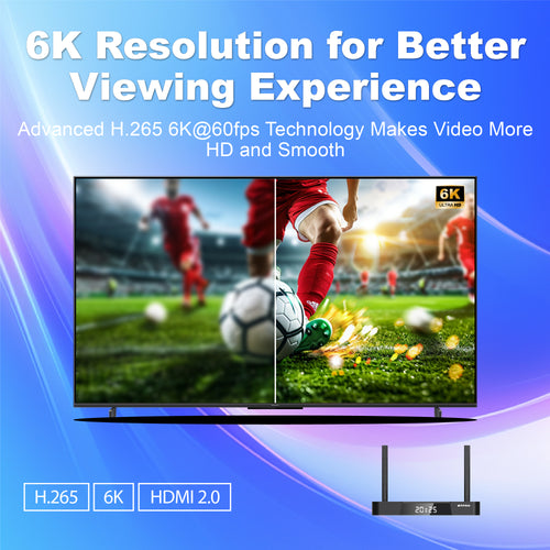 Latest SuperBox S7Pro Fully Loaded,4G+32G Powerful Smart Box,7-Days Time Shift, Parental Control Time,with Voice Remote Control,Perfect for Family