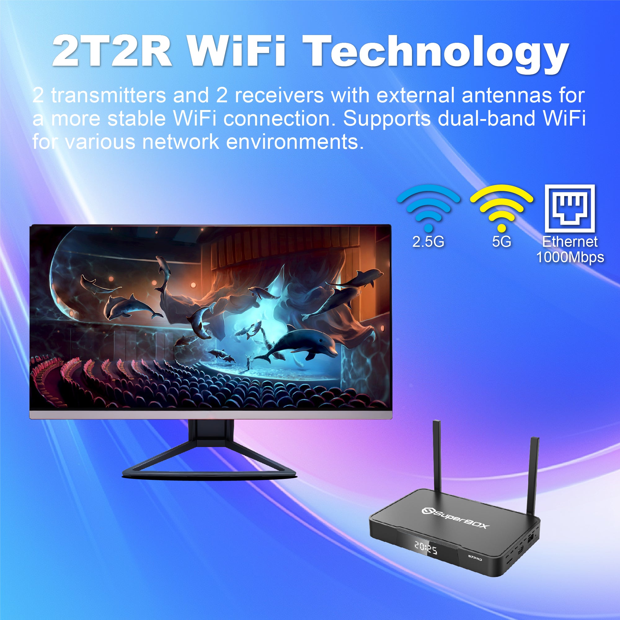 Latest SuperBox S7Pro Fully Loaded,4G+32G Powerful Smart Box,7-Days Time Shift, Parental Control Time,with Voice Remote Control,Perfect for Family