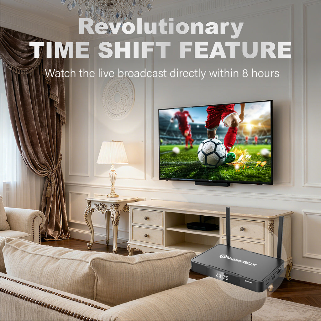 Latest SuperBox S7Pro Fully Loaded,4G+32G Powerful Smart Box,7-Days Time Shift, Parental Control Time,with Voice Remote Control,Perfect for Family