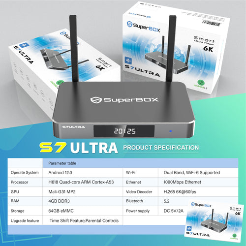 Latest SuperBox S7 Ultra 2026Fully Loaded,2025 Newest Pack,4G+128G Powerful Smart Box,Time Shift, Parental Control Time,Super Powerful Box with Voice Remote Control,Ideal for Home