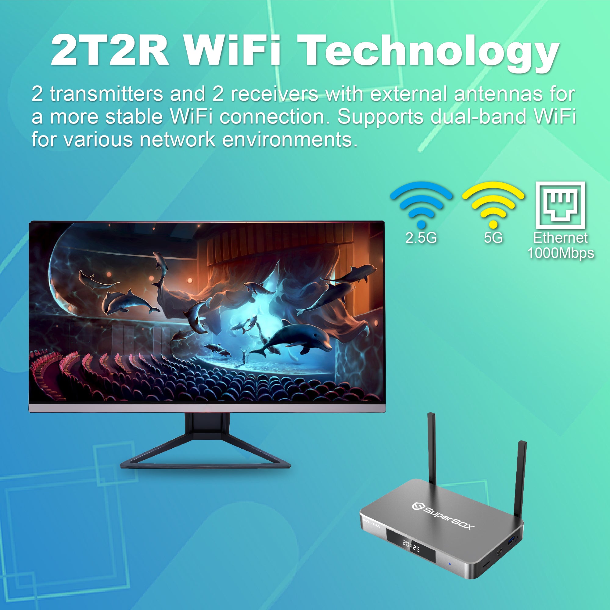 Latest SuperBox S7 Ultra 2026Fully Loaded,2025 Newest Pack,4G+128G Powerful Smart Box,Time Shift, Parental Control Time,Super Powerful Box with Voice Remote Control,Ideal for Home