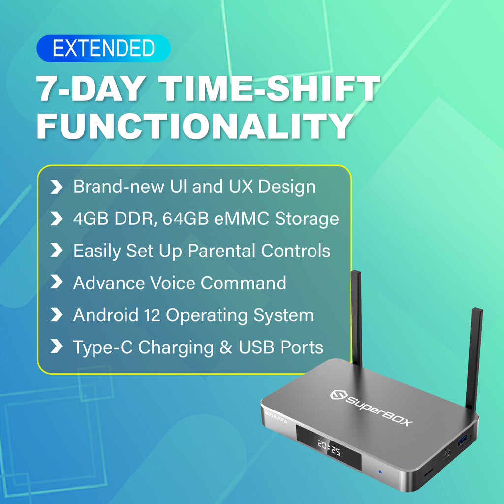 Latest SuperBox S7 Ultra 2026Fully Loaded,2025 Newest Pack,4G+128G Powerful Smart Box,Time Shift, Parental Control Time,Super Powerful Box with Voice Remote Control,Ideal for Home